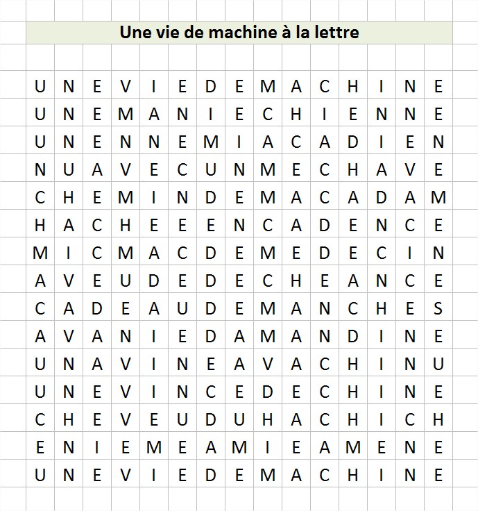 une-vie-de-machine-a-la-lettre-ods-openoffice-calc