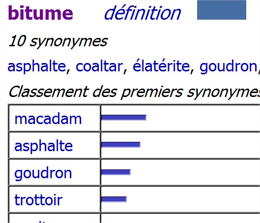 crisco-dictionnaire-des-synonymes-bitume-mozilla-firefox